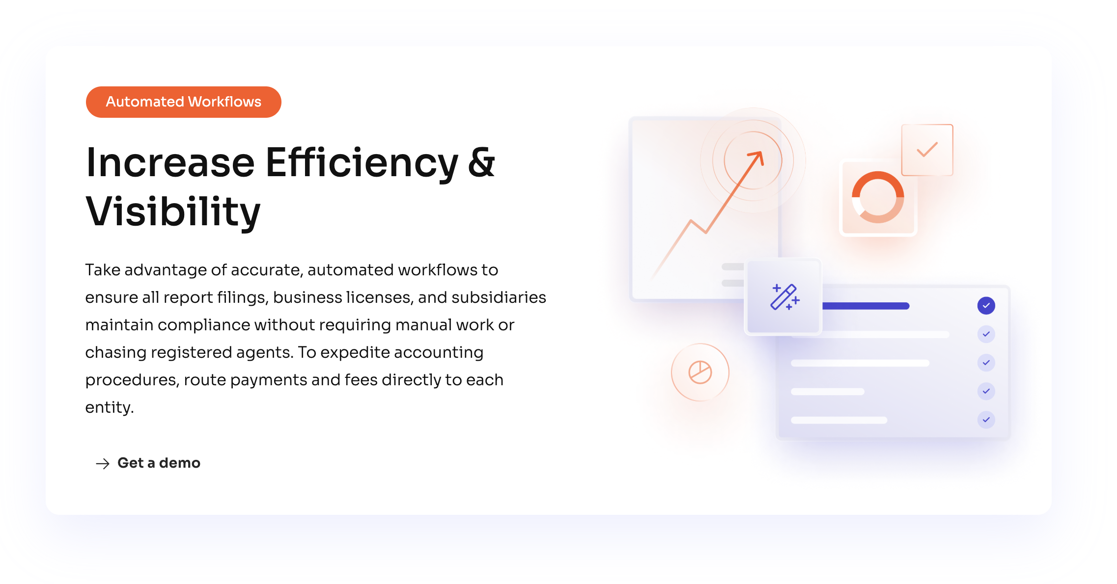 Automated workflows