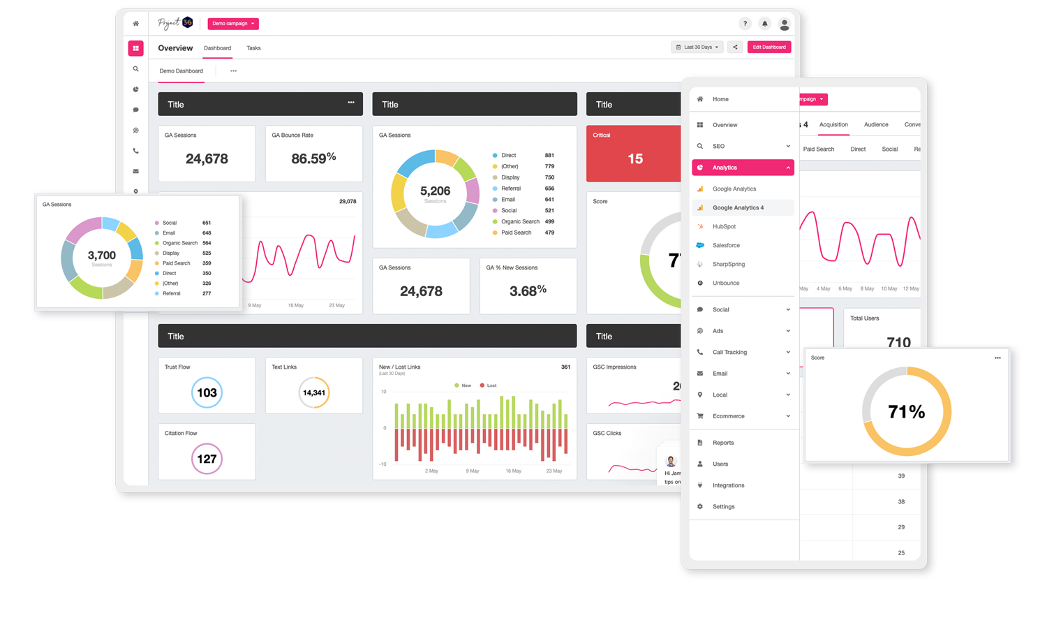 Reporting and Analytics for Tech and SaaS businesses